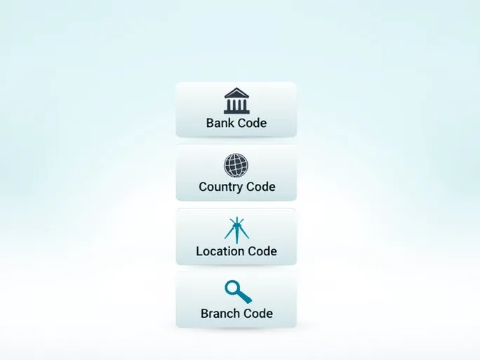 Danske Banks SWIFT Code Key for Global Transactions