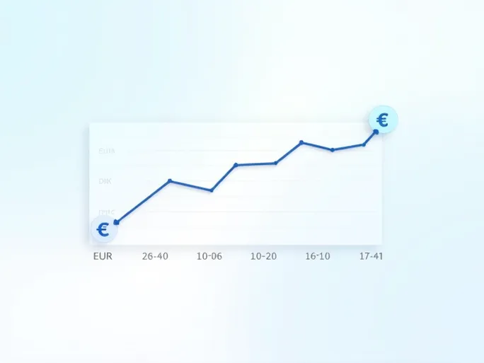 欧元对丹麦克朗的汇率换算详解