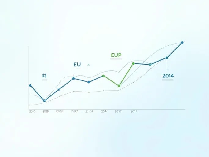人民币兑换欧元最新汇率分析与前景展望