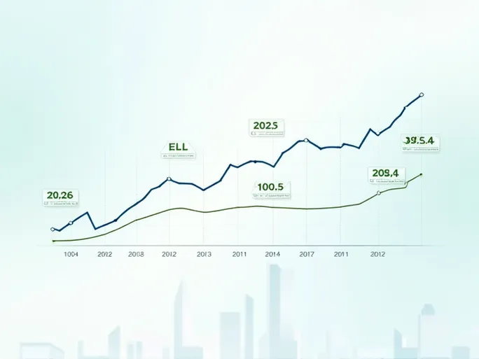 摩尔多瓦列伊与美元汇率深度分析5 MDL 转换为 USD