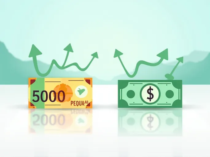 5000墨西哥比索兑换美元的精准分析