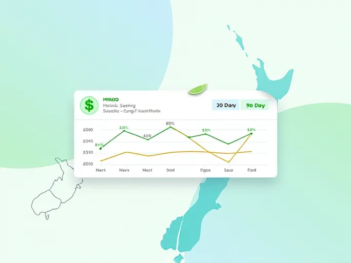 美元兑纽元汇率最新动态分析市场变化与预测趋势