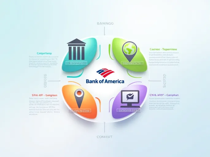 确保资金安全掌握BOFAUSV1UST SWIFTBIC代码的关键