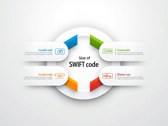 Malawi Reserve Bank Clarifies SWIFT Code for Secure Transfers