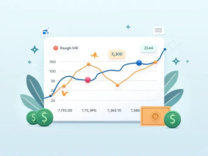 USD to Paraguayan Guarani Exchange Rates Hit Record High