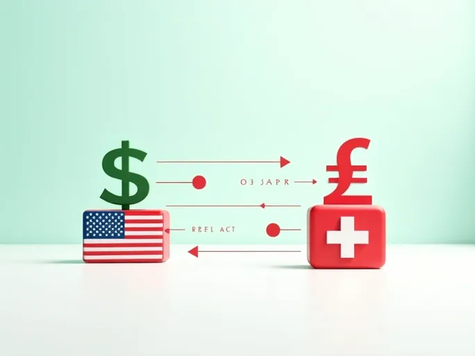 当前美元兑瑞士法郎汇率分析与趋势解读