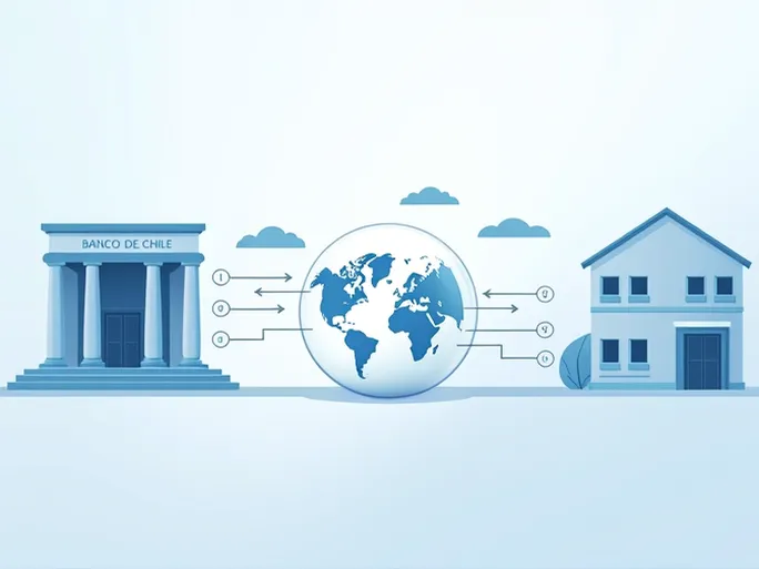 如何顺利汇款到智利掌握BANCO DE CHILE的SWIFT码