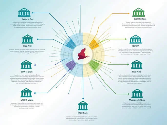 如何准确使用RBNKTTPXXXX SWIFTBIC代码进行国际汇款