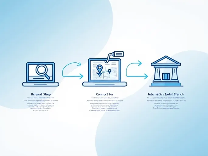 First Security Islami Bank Bangladesh SWIFT Code Guide
