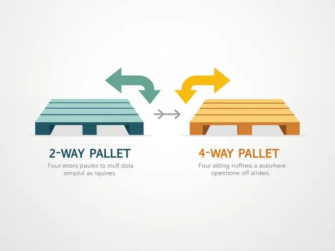 理解托盘类型2Way Pallet与4Way Pallet的区别