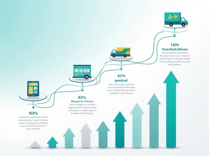 快递行业的价格战与生存新常态:我们该何去何从?