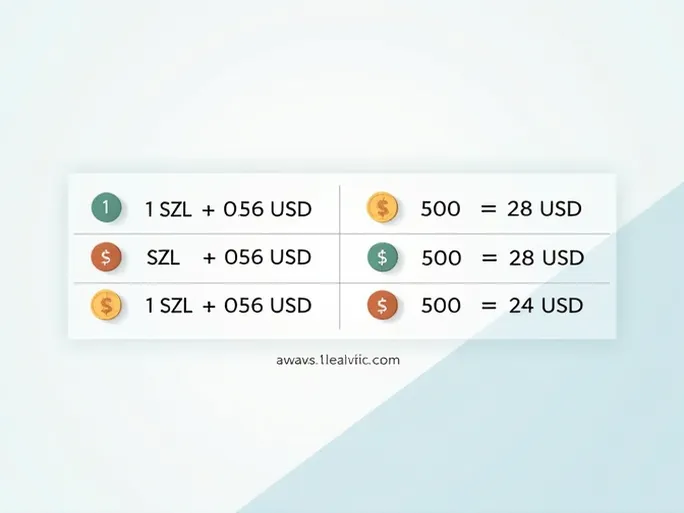 斯威士兰里兰吉尼与美元的实时汇率分析