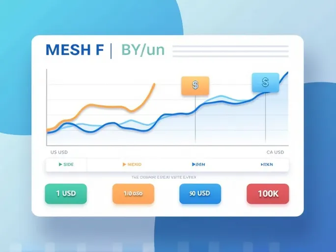 实时美元兑换墨西哥比索汇率趋势与收益