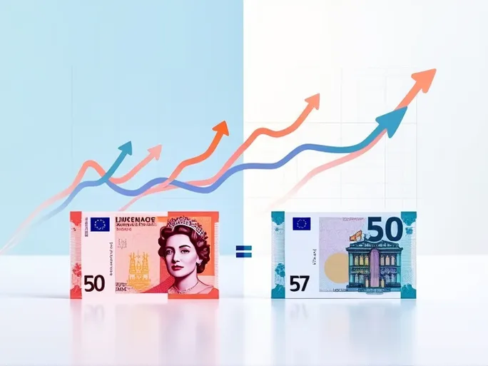 汇率分析50英镑兑换欧元的真实价值