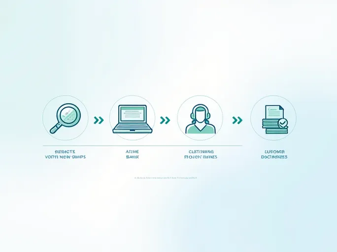 如何高效获取阿赫利银行SWIFT代码及分行信息