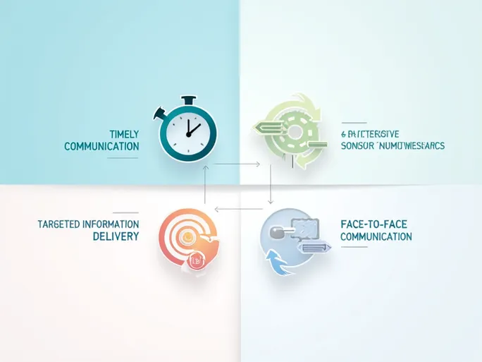 Four Key Strategies For Effective Supply Chain Communication