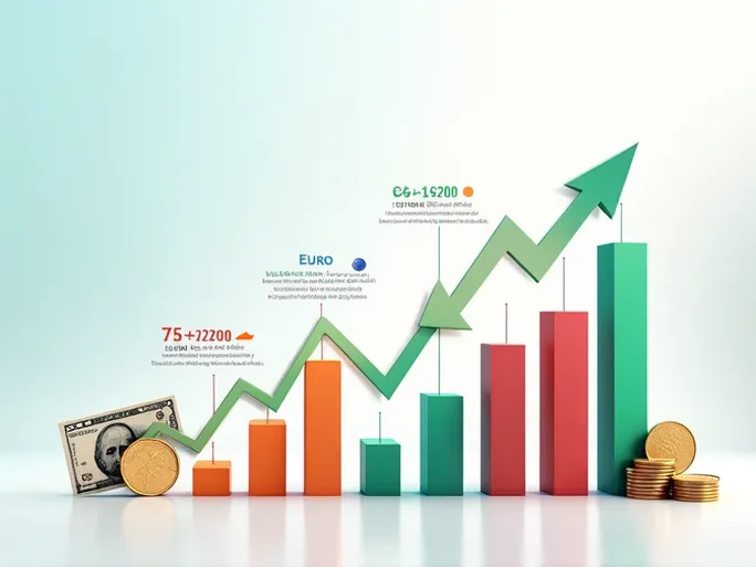 欧元与美元汇率解析实时转换与历史数据对比