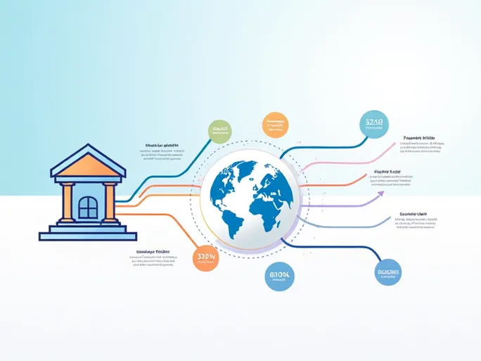 解析SWIFTBIC代码确保跨境转账无忧的关键