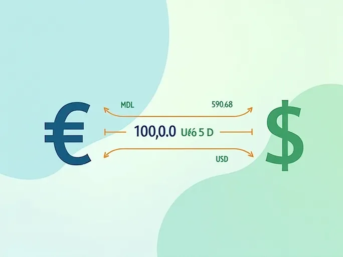 Best Ways to Convert 10000 Moldovan Leu to USD