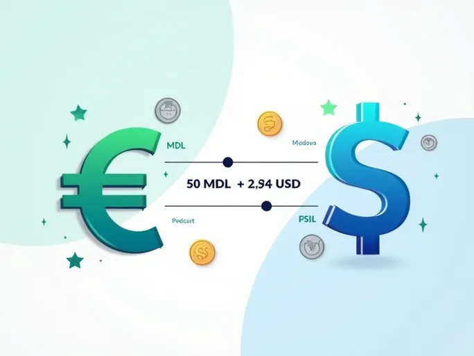 50 MDL兑换USD详解汇率与换算技巧
