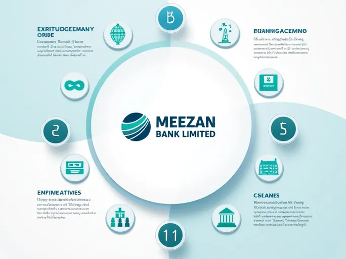 Meezan Banks SWIFT Code Eases Crossborder Remittances