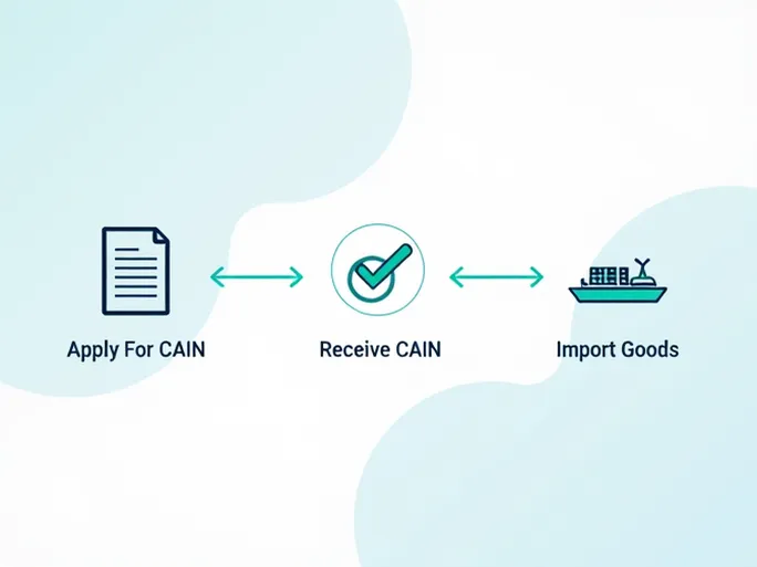 外贸进口必备理解CAIN海关分配进口商编号