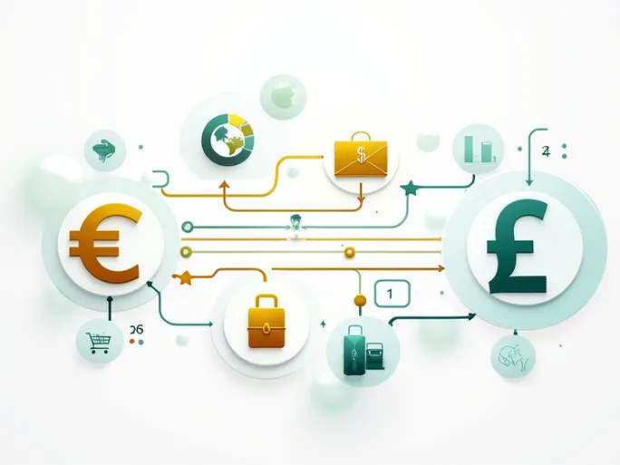 从欧元到英镑如何轻松换算50欧元为43英镑