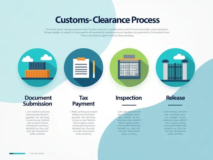 深入理解国际贸易中的海关清关流程
