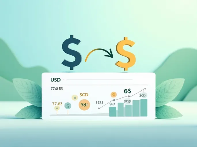 Guide to Converting Singapore Dollars to US Dollars