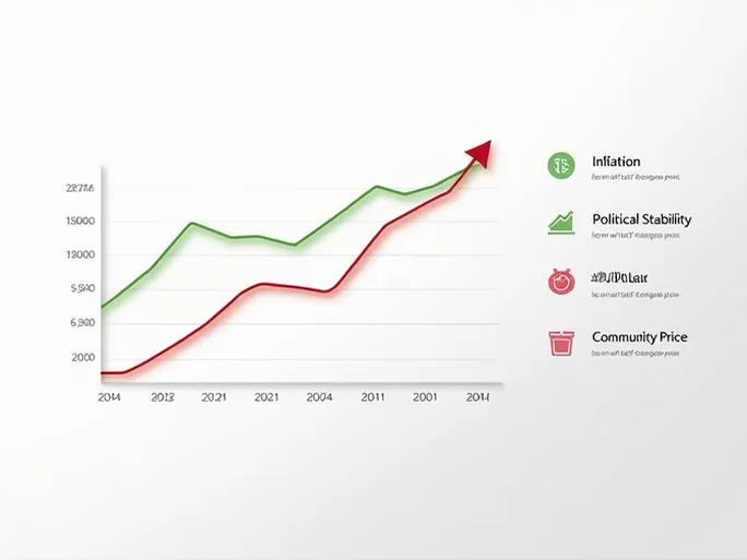 南非兰特对美元汇率分析及市场动态