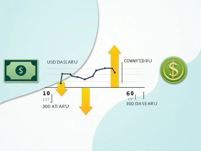 汇率变动巴拉圭瓜拉尼与美元的最新转换趋势
