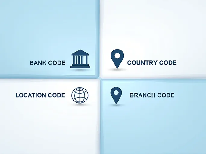 SWIFTBIC代码详解BANCO MERCANTIL DEL NORTE的应用与重要性