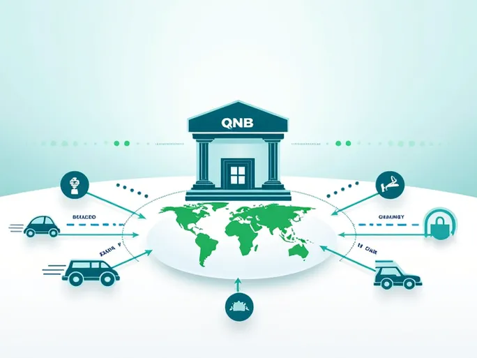 国际汇款必知QNB银行的SWIFTBIC代码详解