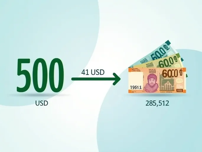500 USD to Somali Shillings Current Exchange Rate