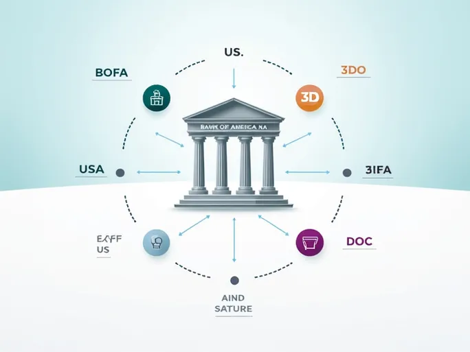 深入了解BOFAUS3DDOC BANK OF AMERICA的SWIFTBIC代码解析