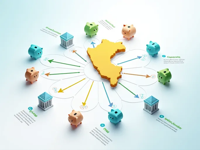 Guide to Finding SWIFTBIC Codes for Peru Transfers