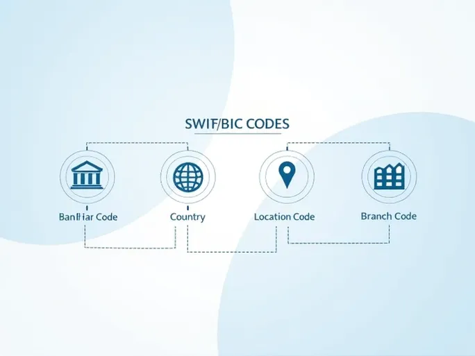 Malawi Central Bank Streamlines SWIFT Transfers for Global Payments