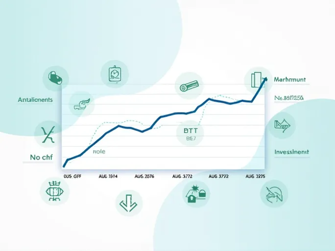 澳元对瑞士法郎汇率变动分析2025年大幅下跌595背后的原因