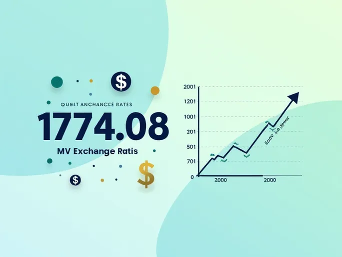 100美元兑换南非兰特今日汇率与市场分析