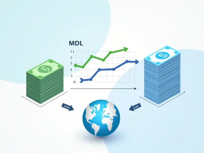 如何将50个摩尔多瓦列伊快速换成美元