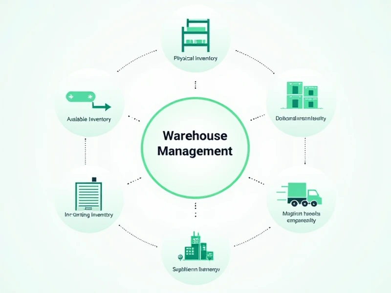 Enhancing Warehouse Management Efficiency: Understanding Inventory Classification