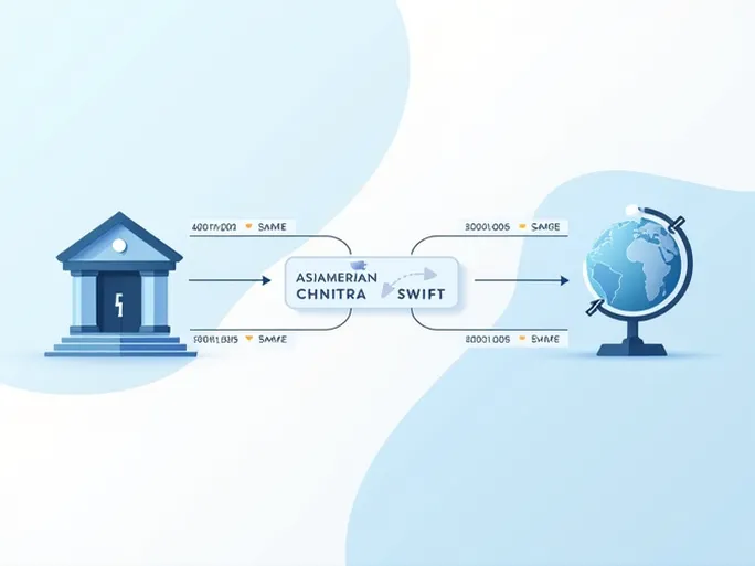 如何高效使用Banco Central De Chile的SWIFT代码进行国际汇款