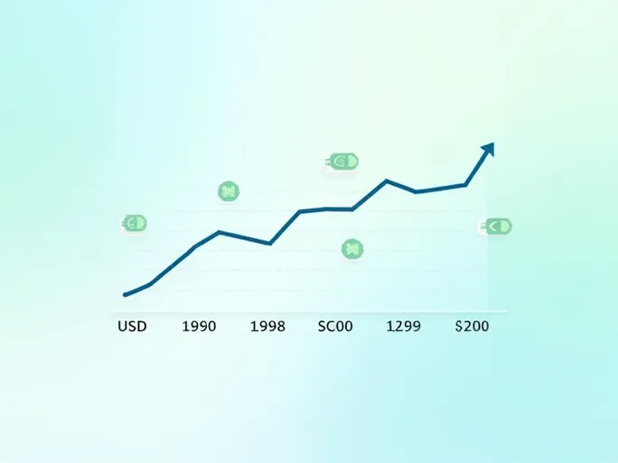 USD to SGD Rate Holds Steady Despite Economic Volatility