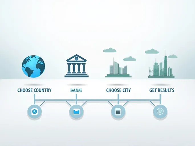 寻找合适的金融服务在卢森堡的瑞银欧洲分行指南