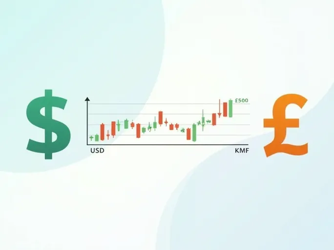 美元兑科摩罗法郎最新汇率解析