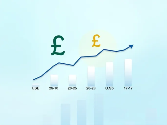 丹麦克朗与美元汇率解析如何精准计算100 DKK的实际价值