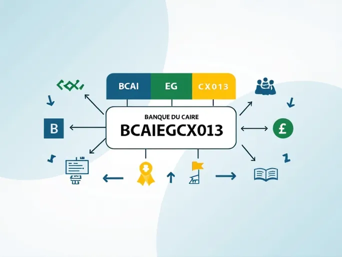 Banque Du Caire SWIFT Code Key for Secure Global Transfers