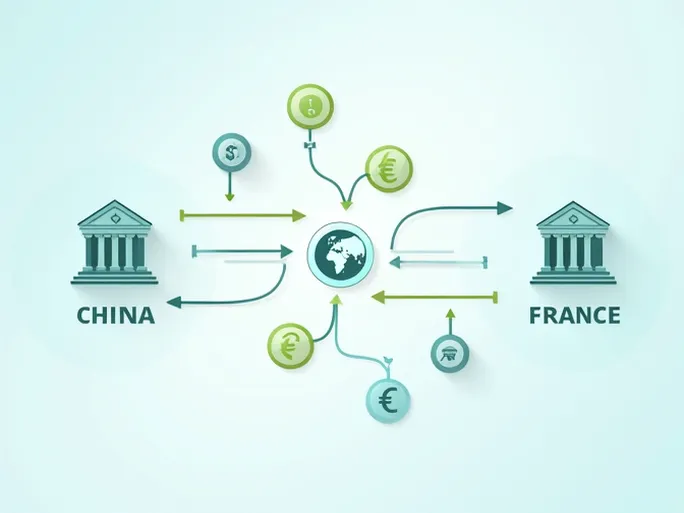 汇款必备了解中国招商银行的SWIFT码及汇款详情