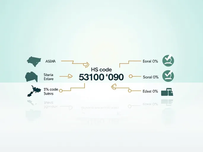 深入探索纸纱线机织物的HS编码及税率信息