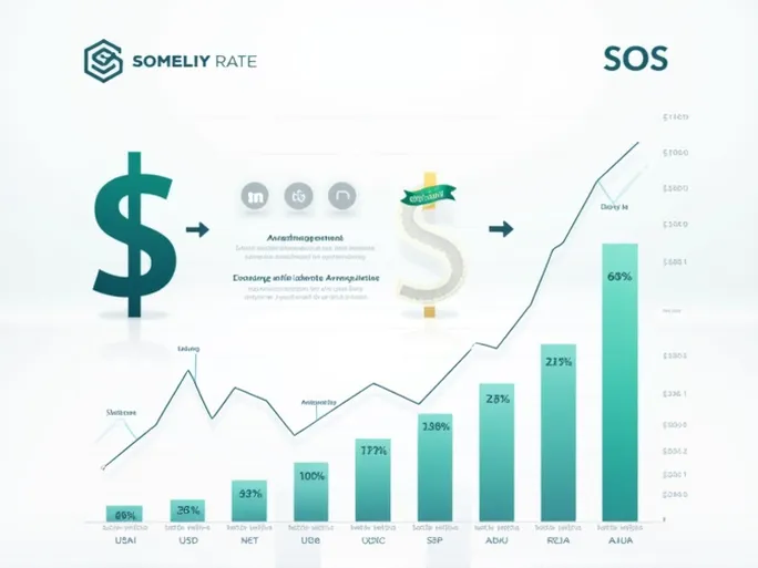 美元与索马里先令汇率最新动态1 USD 兑换57102 SOS
